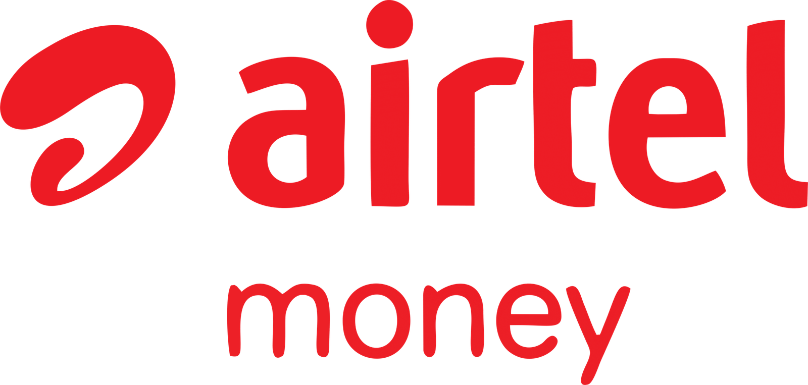 airtel money logo